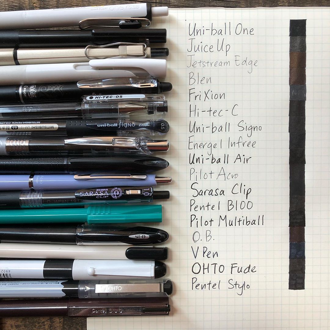 Black pen comparison