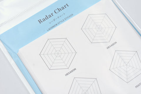 Laconic Style Sticker - Radar Chart