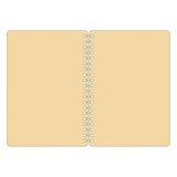 Kleid Kraft Work Diary 2025 - B6