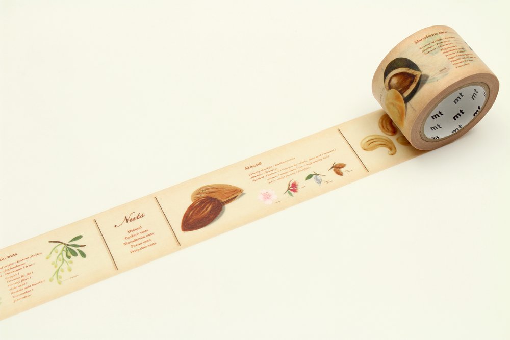 mt Washi Tape - Encyclopedia / Nuts