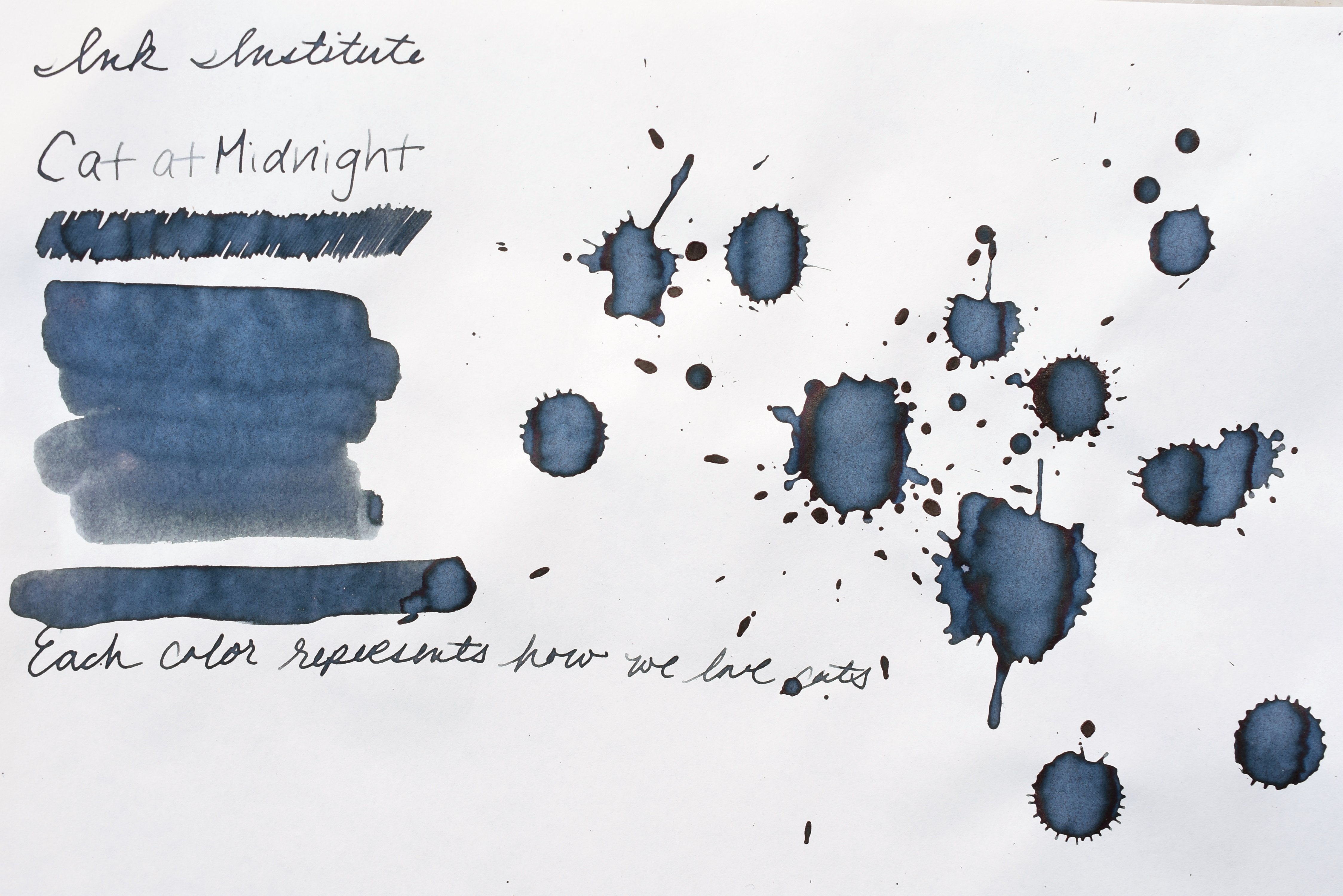 Ink Sample - Ink Institute