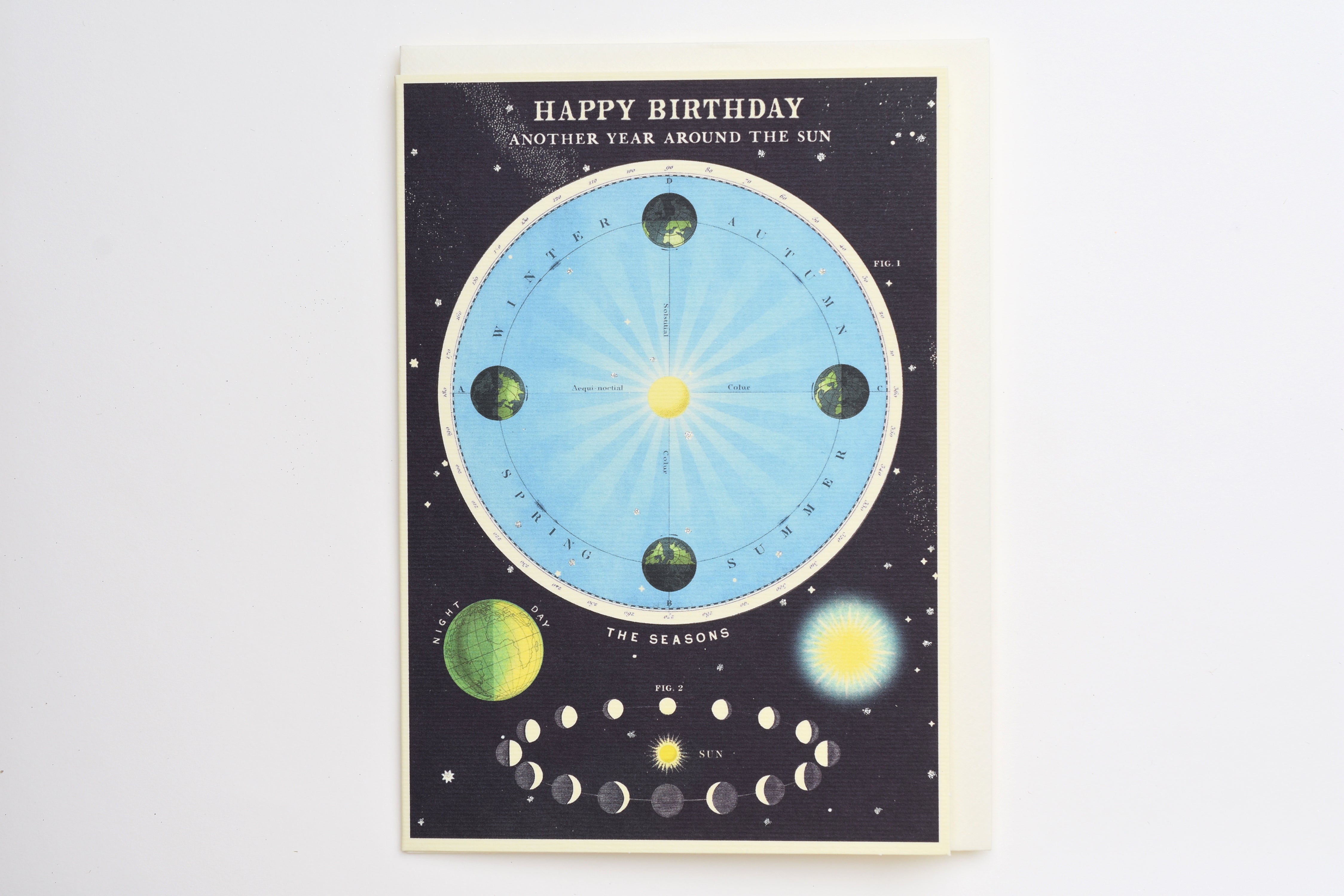 Happy Birthday Astronomy Greeting Card