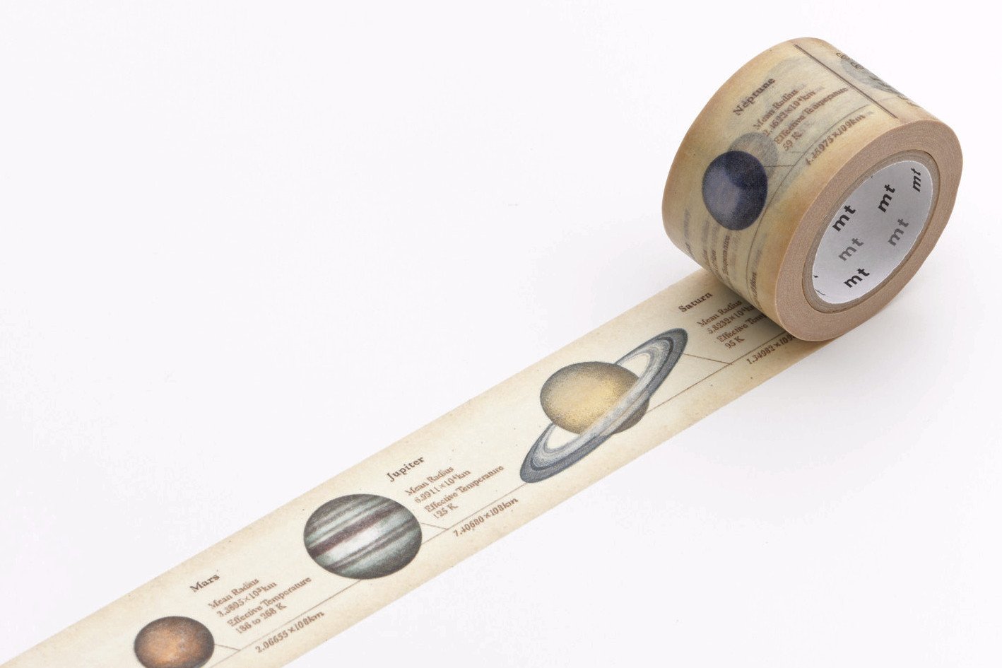 mt Washi Tape - Solar System